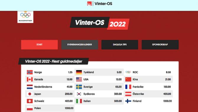 Spotlight Sports Group and Svenska Spel launch Winter Olympics content