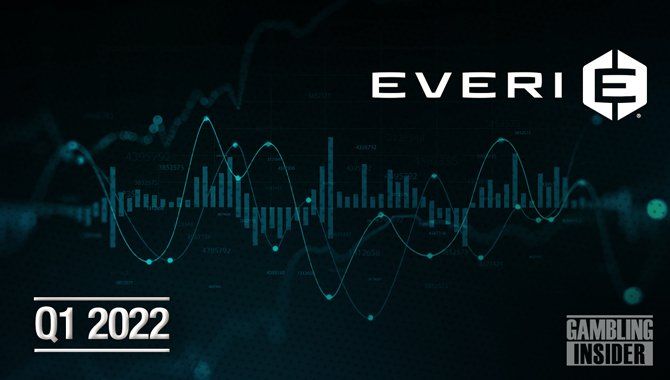 Everi Holdings reports record  31 5m in Q1 net income